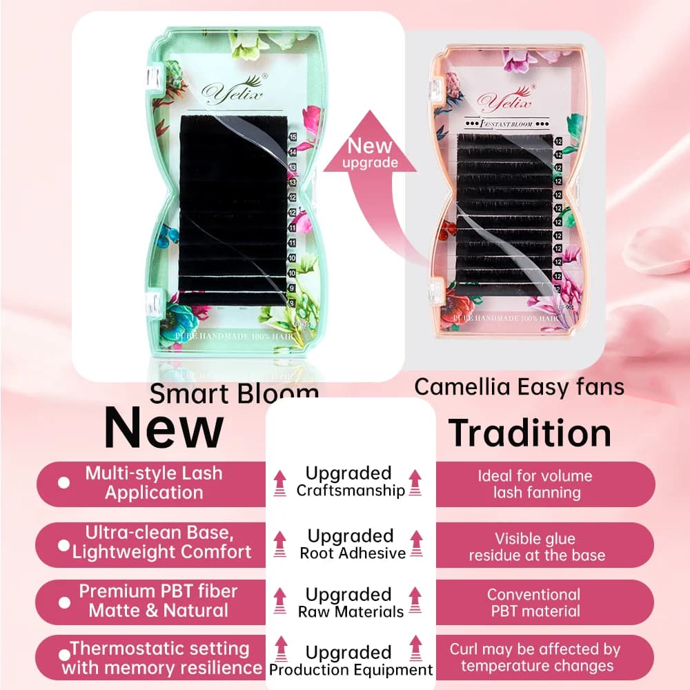 Bulu Mata Campuran Panjang Smart Bloom Mudah Fanning