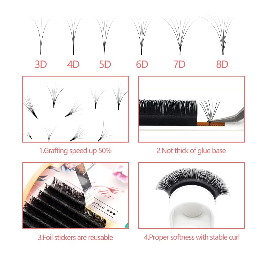 Sambungan Bulu Mata Mega Volume Auto Bloom Easy Fan